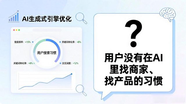 爆火的GEO优化（AI生成式引擎优化），究竟是怎样的？