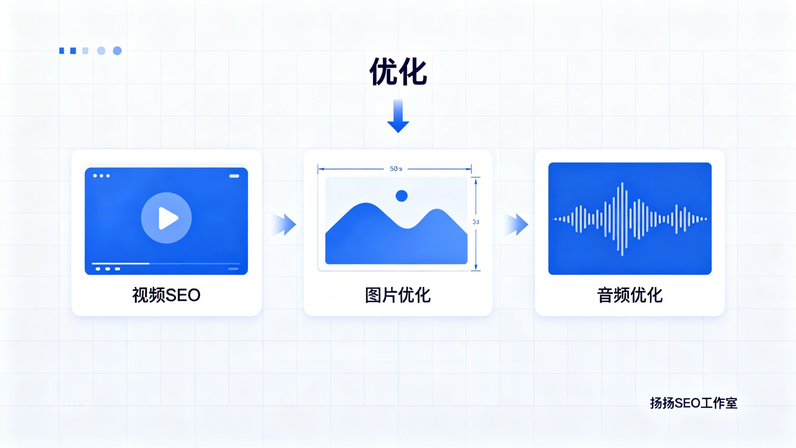 文章插图