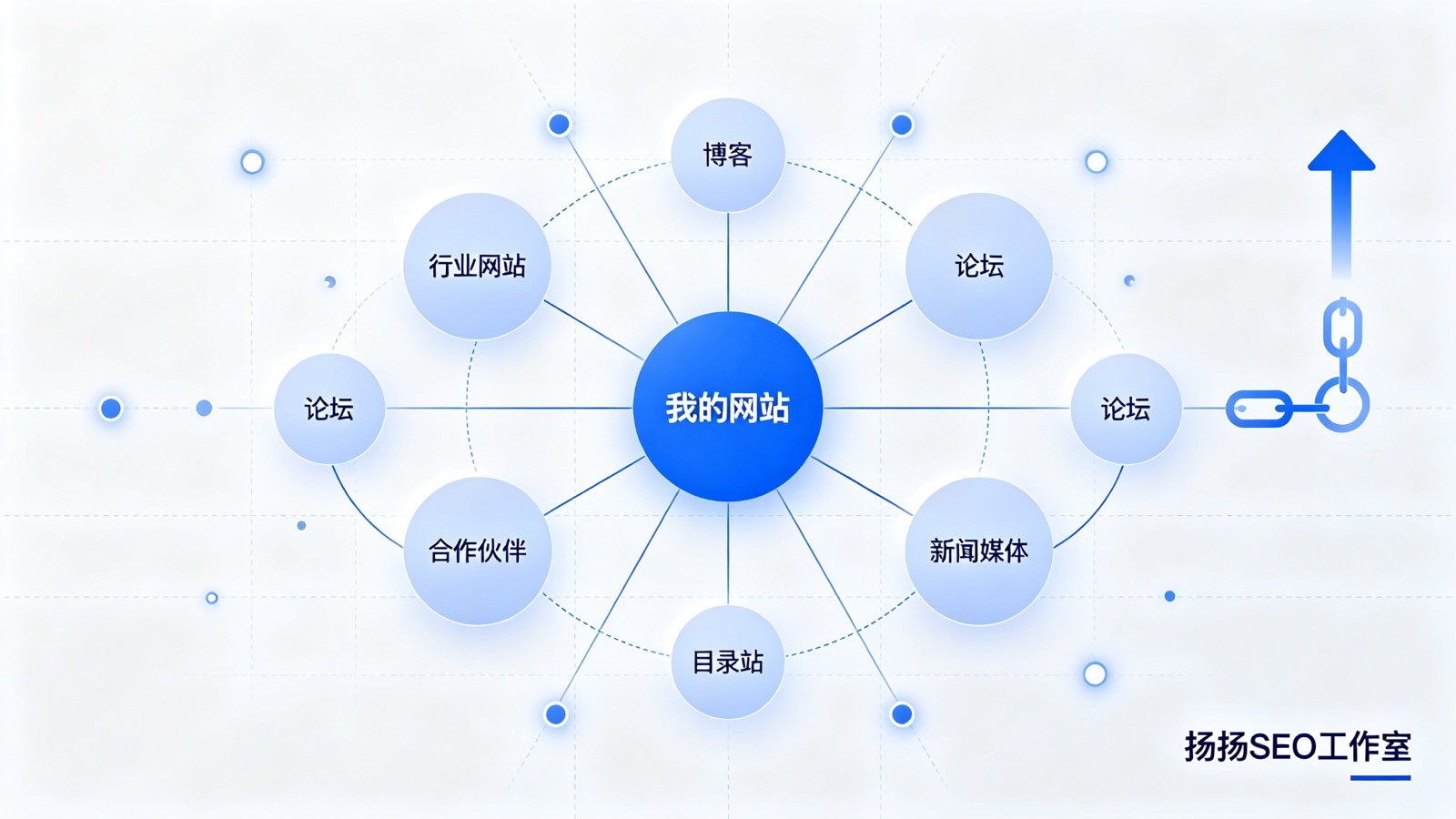 文章插图