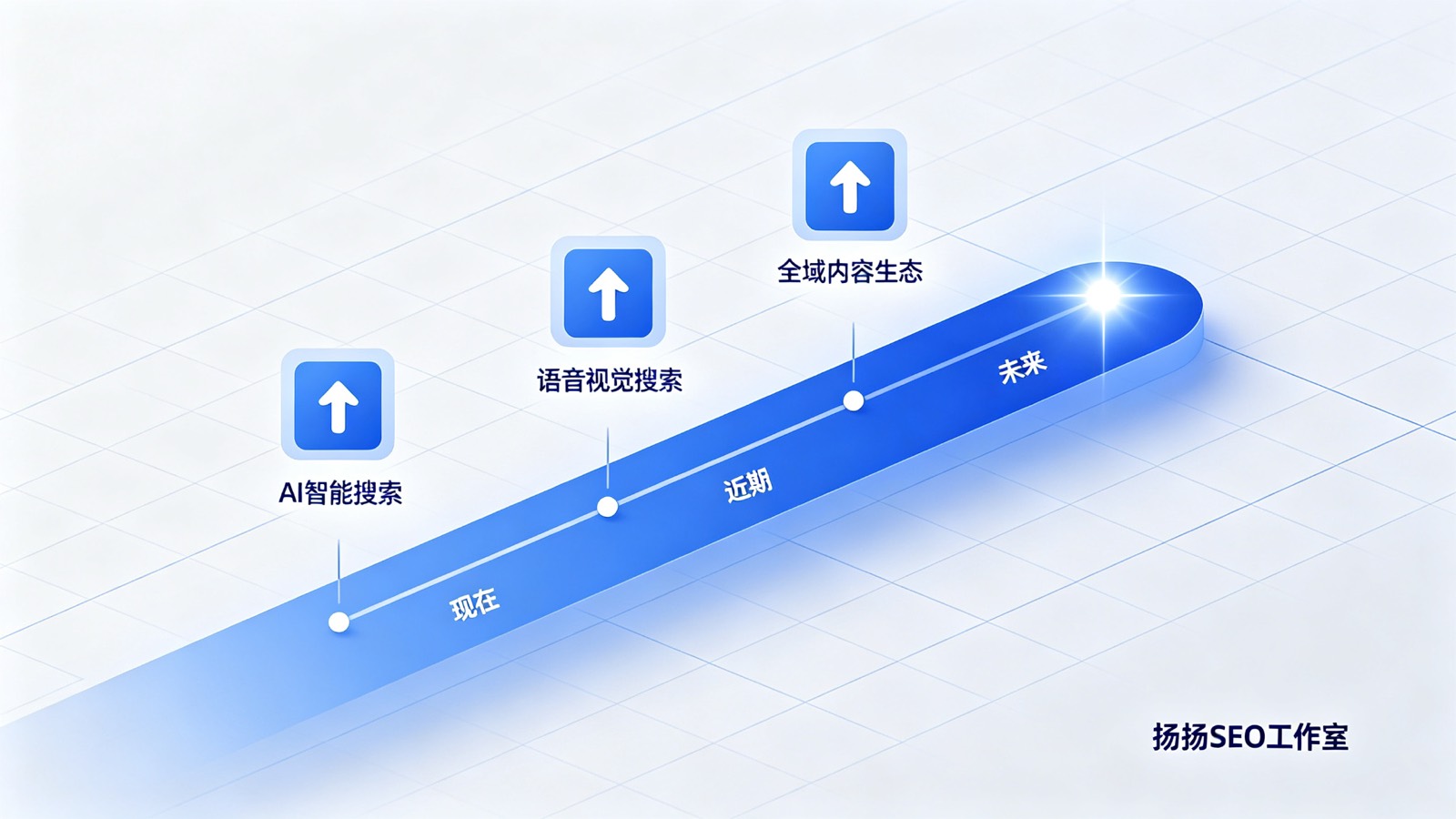 文章插图