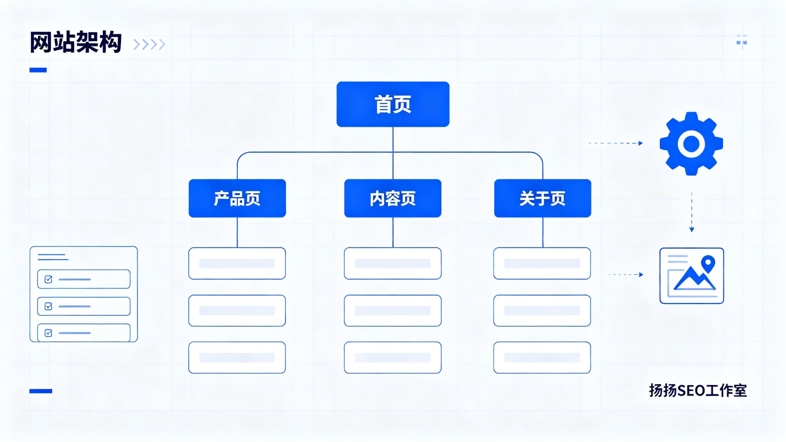 文章插图