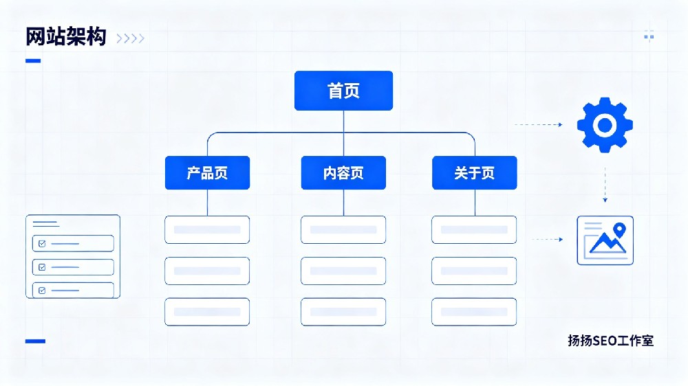 文章插图