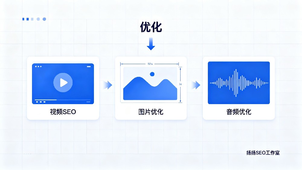 文章插图